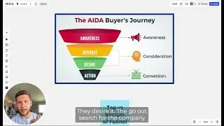 The TRUTH About Facebook vs Google Ads for Painting Contractors