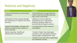 Globalization vs Glocalization