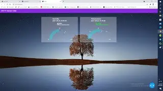 Create gauge chart in python by plotly dash