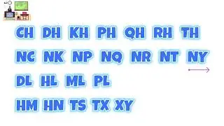 Hmong DOUBLE consonants names and sounds under 2 minutes #learnhmong  Dib Dab Neeg