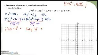 Graphing an ellipse given its equation in general form