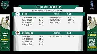 Sturt v Kensington