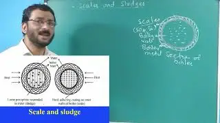 Unit I, Water, L-10, Scales and Sludges [part a]