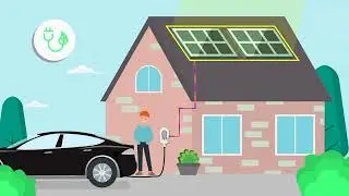myenergi zappi - Ładuj Samoch&oacute;d Elektryczny Energią Słoneczną
