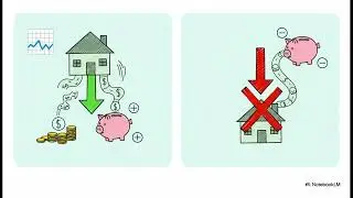 Rental Property Tax Calculations and Consequences