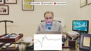 Dow Jones - NASDAQ - SnP 500 review 24th December 2025.