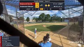 Diamond Devils vs. Anderson Monarchs (2024.06.09)