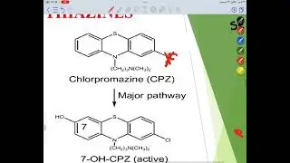 Antipsychotic drugs 2