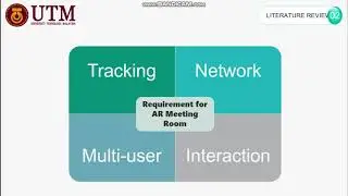[PSM1 PRESENTATION] - LIFE SIZE TELEPRESENCE FOR AUGMENTED REALITY (AR) MEETING ROOM