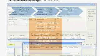 NAV-DSVC Jewelry ERP Solutions for Jewelry Manufacturing