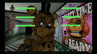 A FNAF fight (ง&nbsp;͠&deg;&nbsp;͟ل͜&nbsp;͡&deg;)ง