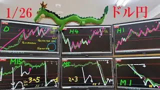 【ドル円相場予想】【デイトレ】【エリオット波動】15分下降1波（&darr;）５分下降1波（&darr;）1分上昇4波（&darr;）「売り」を考えたいと思います。詳しくは動画を参考にしてくだい