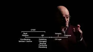 Digital Strategy for banks:  Vertical Value Chain Control | Thought Leaders in Finance | Elsewhen