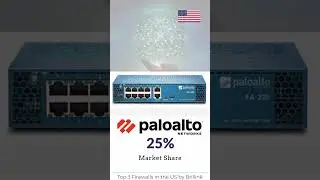 Top Firewalls in the US & Market Share #firewall #cisco #fortinet #paloalto #shorts #fortigate