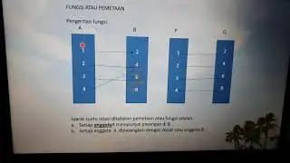 Relasi Dan Fungsi