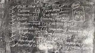 #Punctuation #Marks #Chandan #SIR  @worldwidewebscience&mathematicscenter