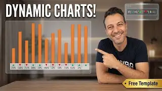 How to use Symbols in Formulas and Insert into Chart