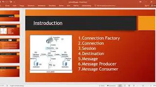 activemq step by step 3 - example