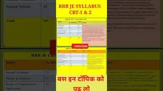 RRB JE CBT 1 & CBT 2 SYLLABUS | RRB JE SYLLABUS | RRB JE SYLLABUS 2024