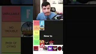 Which BR Game Will Die Next? V2