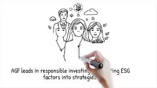 AGF Management