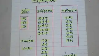 Laos' development guidelines, 22/12/68.