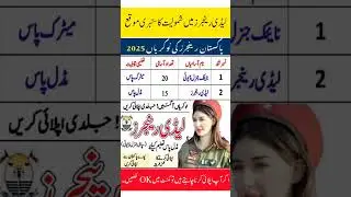 Lady Rangers jobs in Pakistan Rangers. #rangersjobs #joinpakarmy #pakarmyjobs