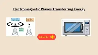 Electromagnetic Waves Transferring Energy for AQA GCSE physics and combined science