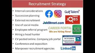 Human Resource Management: Recruitment strategy for beginners in the recruitment activity