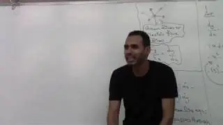 Eng.Mohamed Mostafa (fields) -sec2 (Gauss law)
