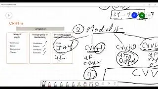 CRRT order lecture 2