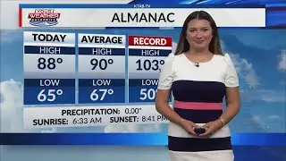 KTAB 10P NEWS SATURDAY