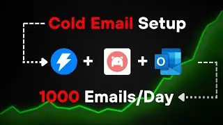Send 10000 Cold Emails Without Getting Flagged as Spam