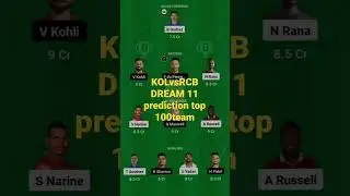 KOLvRCB today team prediction top 10 team win2cr in dream11#youtubeshorts #viralvideo #ipl #shorts