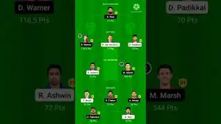 DC vs RR dream 11 winning team#shorts #dream11 #kgf