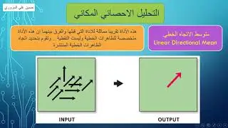 # 50 متوسط الاتجاه الخطي Linear Directional Mean / دورة التحليل المكاني الاحصائي ArcMaptional