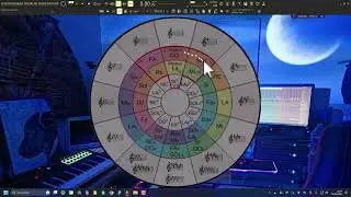 Faire Des Accords + Progression D'accords / Cercle des quintes + Accords magiques [TUTO FL STUDIO]