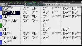 BACKING TRACK - SHAW NUFF (Charlie Parker, Dizzy Gillespie) Ab 270 BPM SWING