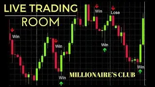 Binary Options Forex Scalping Strategy paper trading (07/16/18)