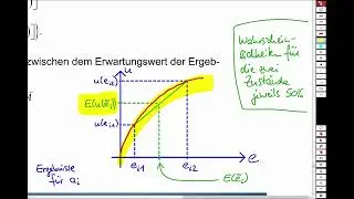 ET15: Das Bernoulli-Prinzip - Sicherheitsäquivalent und Risikoprämie (MWI #47)