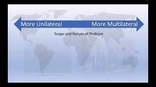 Exploring Multilateralism and Unilateralism in Foreign Policy