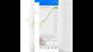 Boom and Crash signals