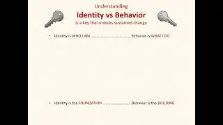 Identity vs Behavior