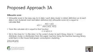 Electricity consumption optimization using K-means clustering algorithm