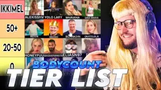 ICH RANKE STREAMER:INNEN NACH BODYCOUNT!!💀😂 (respectfully)