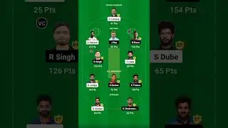 KOL vs CSK match rank 1 team #dream11 #dream11team #dreamteam #ipl #ipl2023