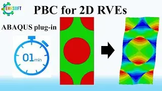 Abaqus Plug-in for periodic boundary condition (PBC) of 2D problems RVE