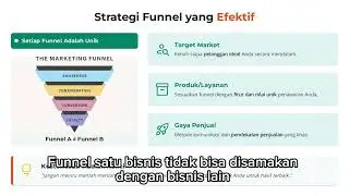 Funnel Mastery (Project Based Learning)