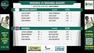 Wodonga v Wodonga Raiders