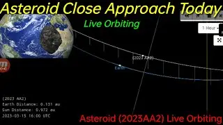 near earth object close approch today live orbiting Asteroid 2023 AA2